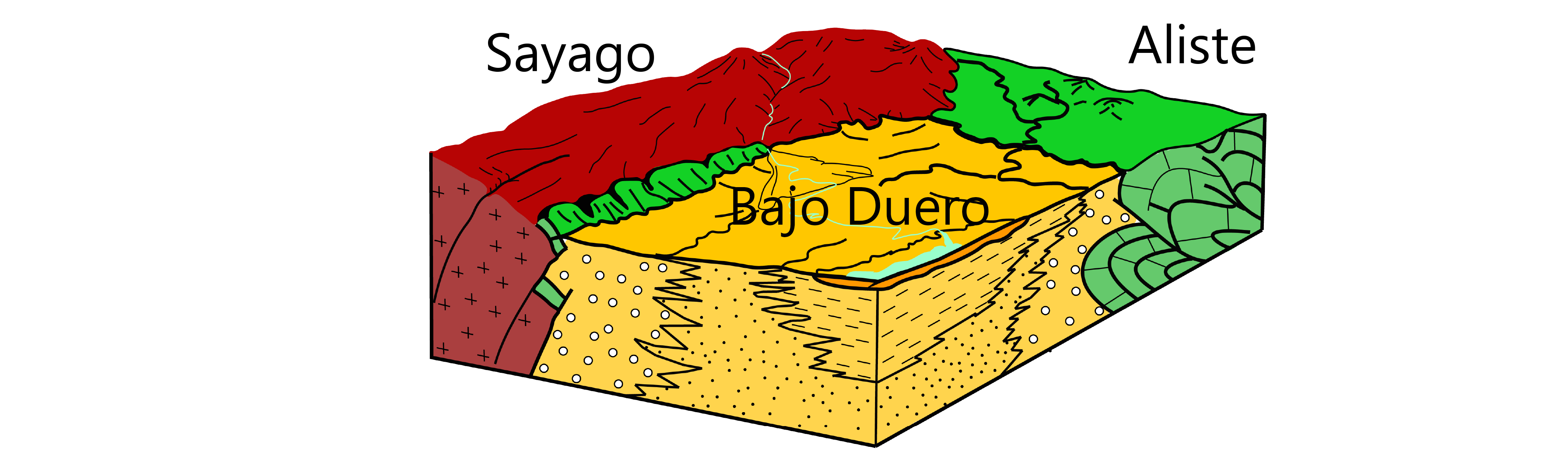 paleogeografía de la cuenca del Duero
