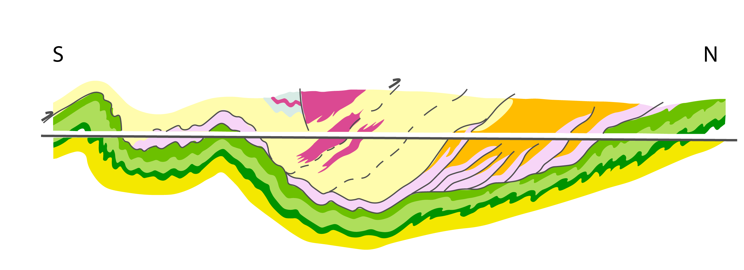 Mapa general del sinclinal de Alcañices: I-I'